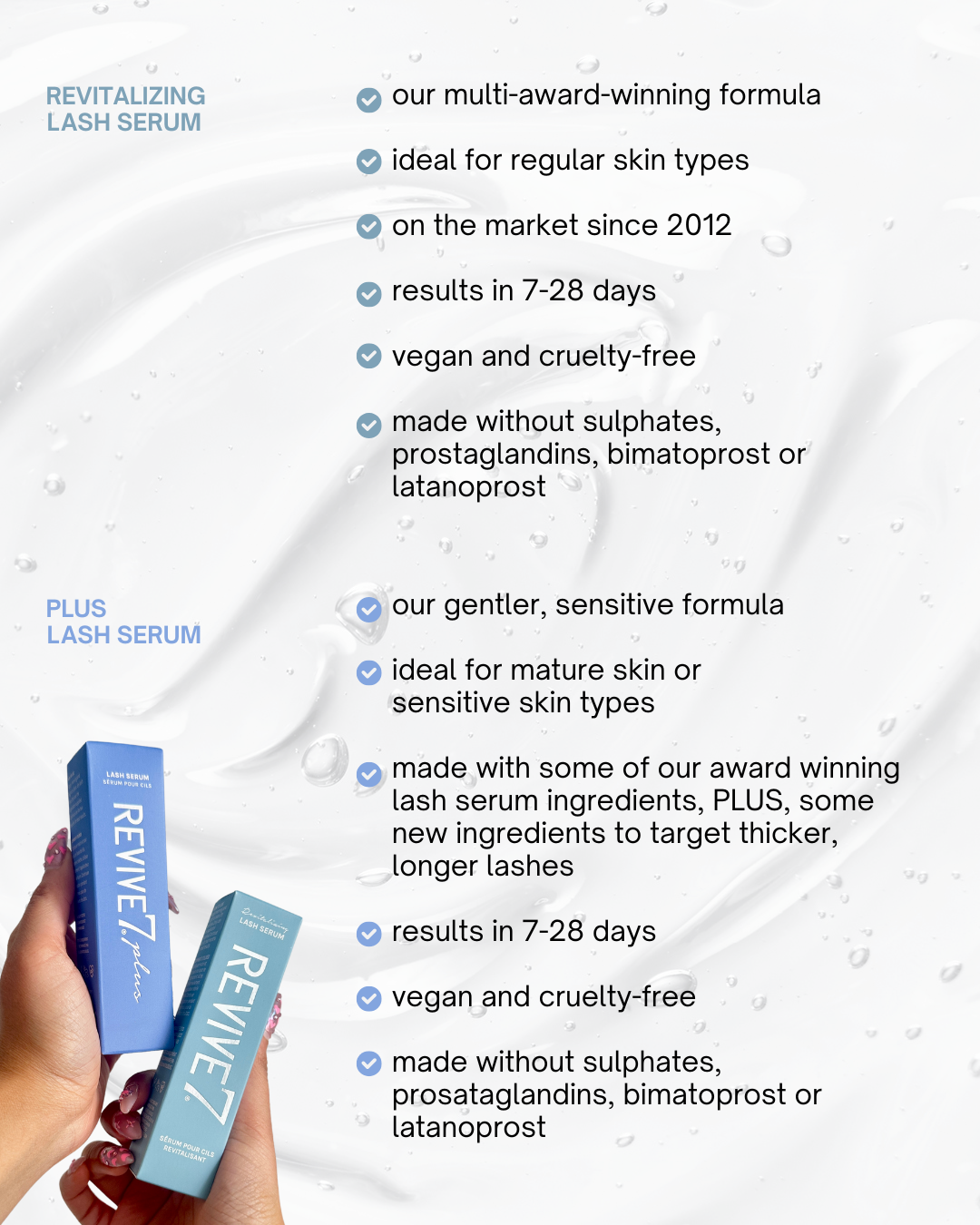 Revive7 Lash Serum 3ml