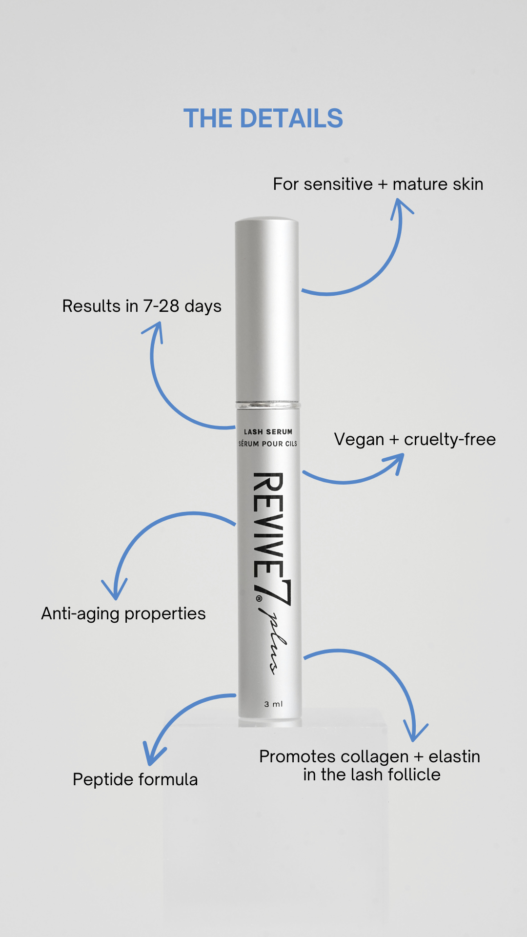 Revive7 Lash Serum PLUS 3ml