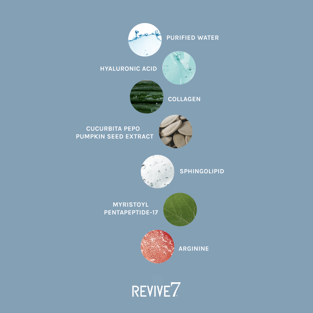 Revive7 Lash Serum 3ml